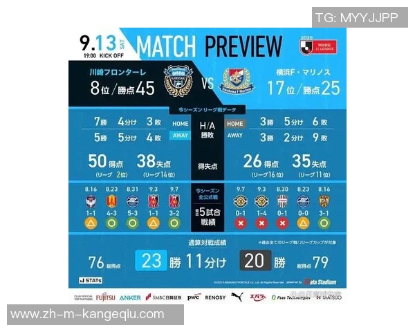 鹿岛鹿角与横滨水手对决前瞻分析及比赛结果预测